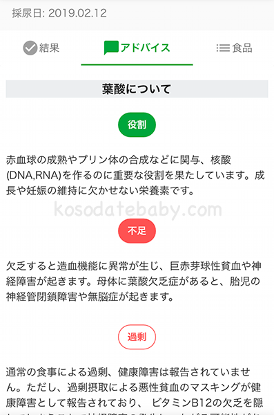 栄養素の働き