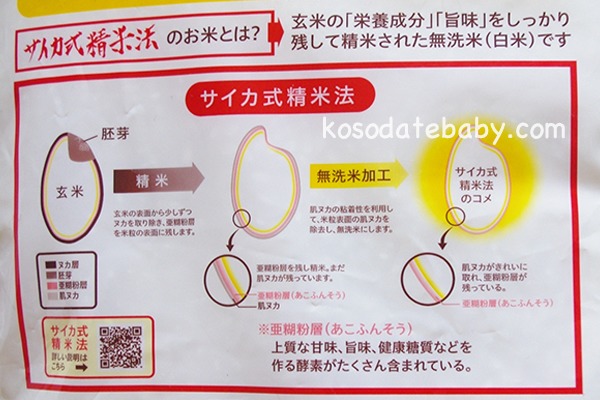 サイカ式精米法